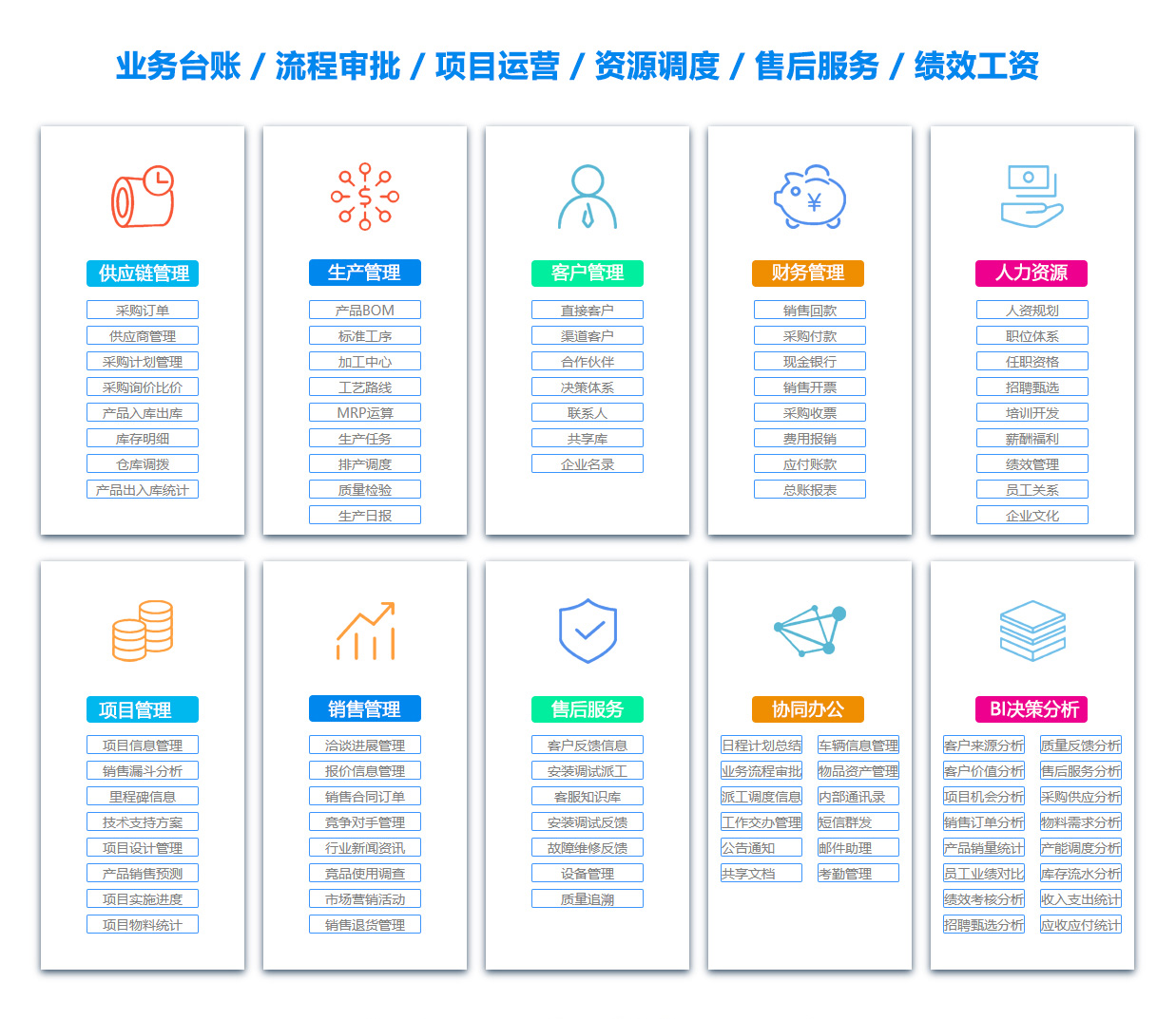 双鸭山销售管理系统
